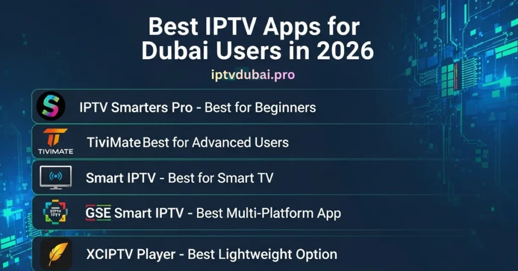 IPTV Apps for Dubai Users