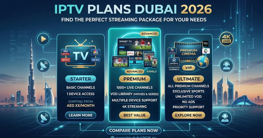 IPTV Plans in Dubai