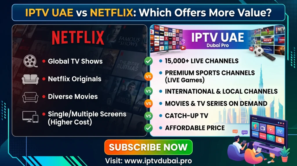IPTV UAE vs Netflix